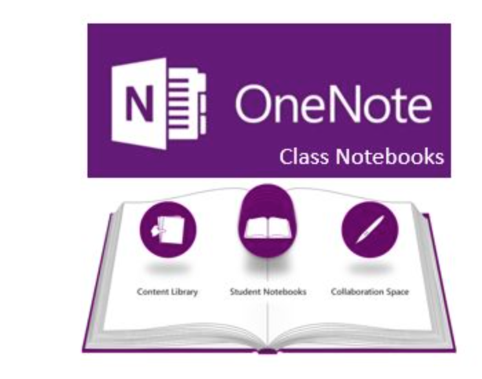 Class Notebook on Office 365